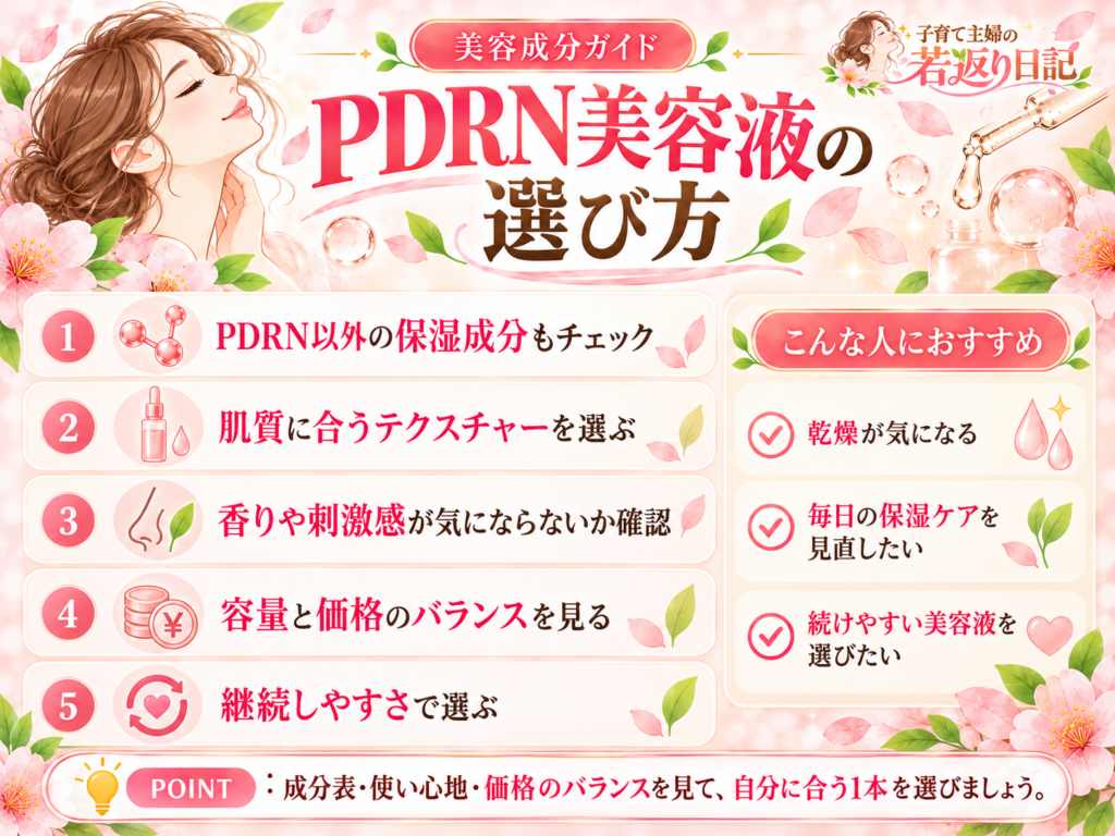 PDRNの基本がひと目で分かる導入画像