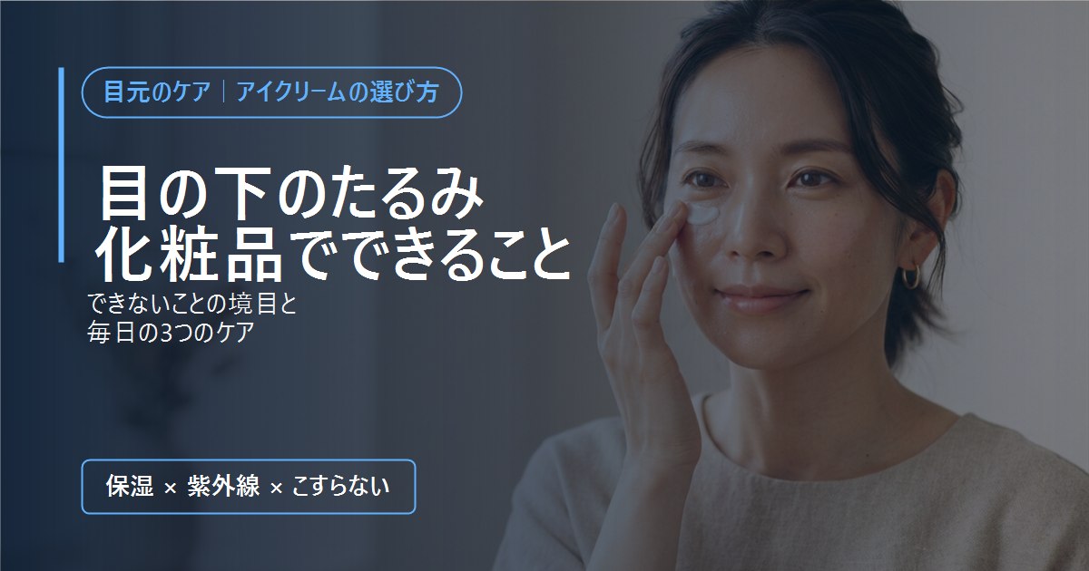 目元にアイクリームをなじませる女性と「目の下のたるみ 化粧品でできること」の文字