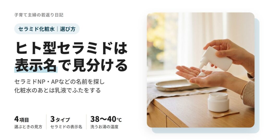 セラミド化粧水の選び方。ヒト型セラミドは全成分の表示名（セラミドNPなど）で見分け、乳液を重ねる